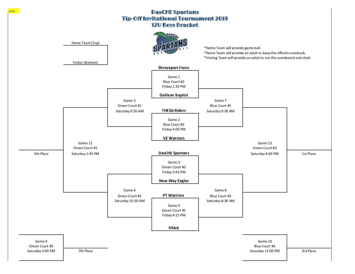 Dasche Tournament 2019 – 12ub Bracket – Dasche Spartans Home School 